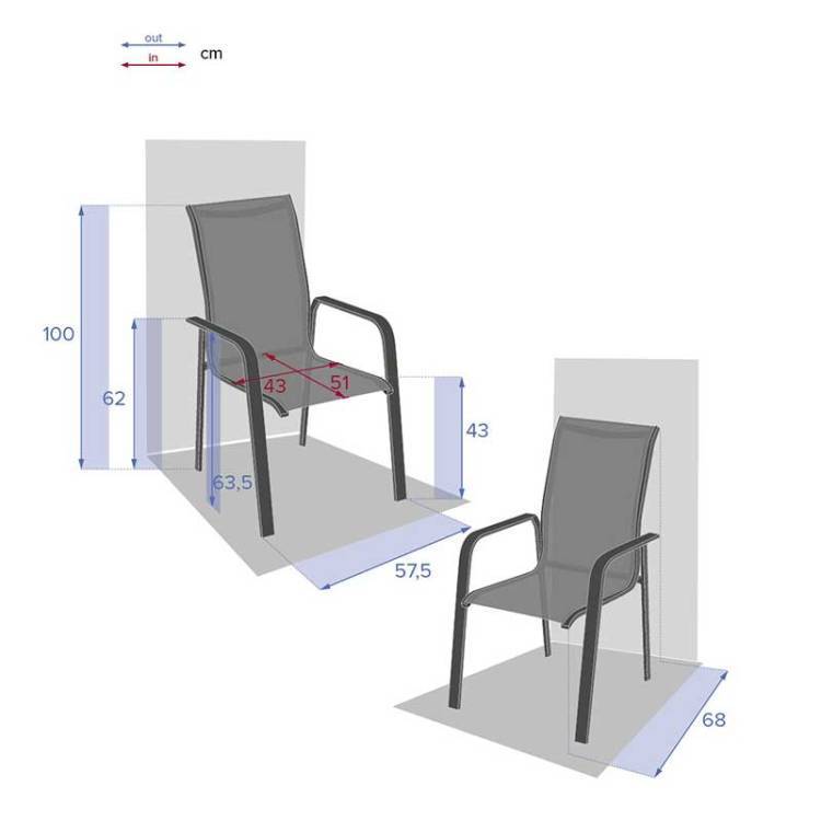 Sillón Essentia Antracita - Vista 4