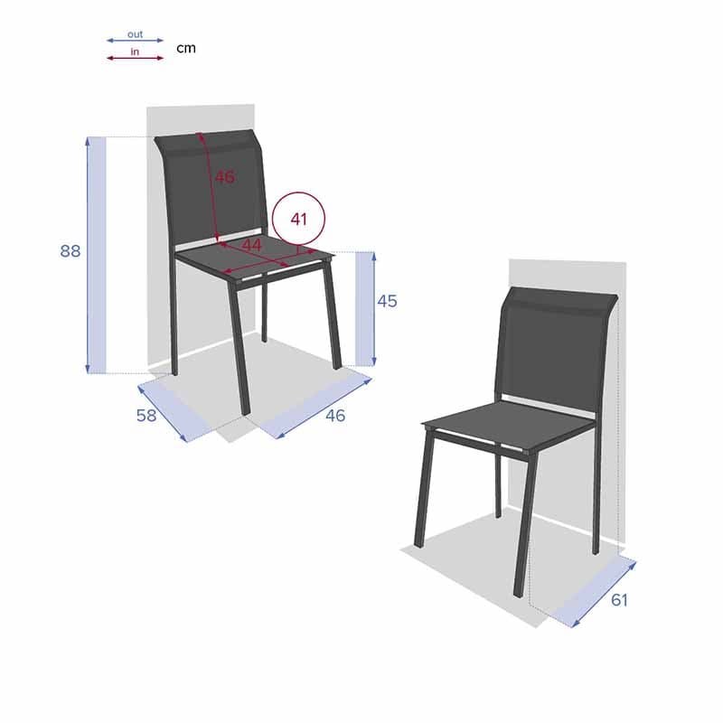 Silla Essentia Antracita - Vista 4